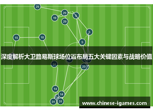 深度解析大卫路易斯球场位置布局五大关键因素与战略价值