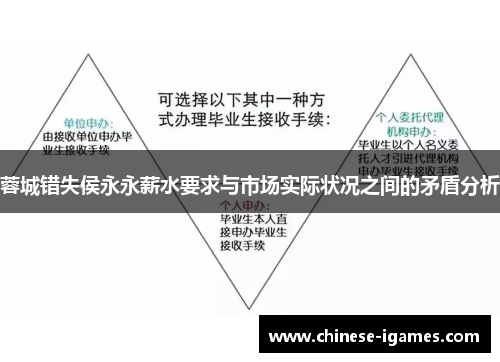 蓉城错失侯永永薪水要求与市场实际状况之间的矛盾分析