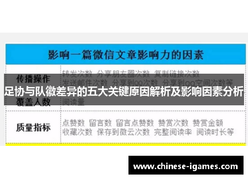 足协与队徽差异的五大关键原因解析及影响因素分析 足协与队徽差异的五大关键原因解析及影响因素分析