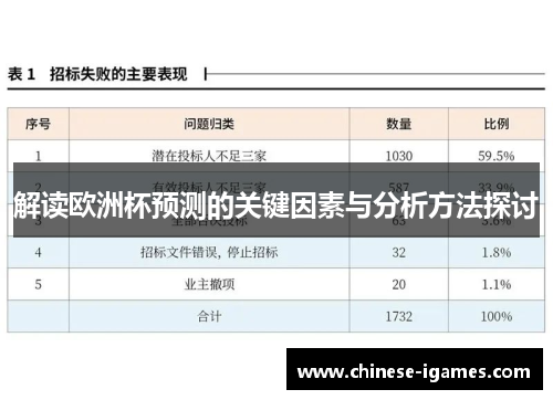 解读欧洲杯预测的关键因素与分析方法探讨 解读欧洲杯预测的关键因素与分析方法探讨
