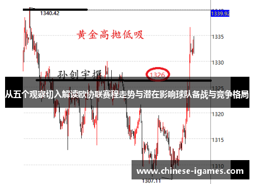 从五个观察切入解读欧协联赛程走势与潜在影响球队备战与竞争格局