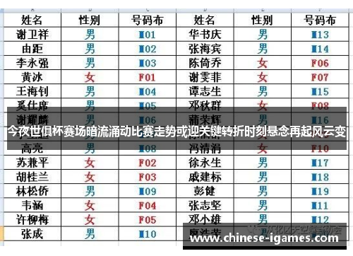 今夜世俱杯赛场暗流涌动比赛走势或迎关键转折时刻悬念再起风云变