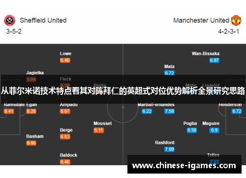 从菲尔米诺技术特点看其对阵拜仁的英超式对位优势解析全景研究思路