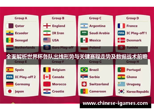 全面解析世界杯各队出线形势与关键赛程走势及数据战术前瞻