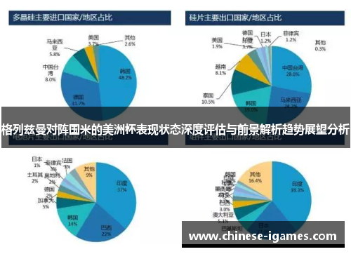 格列兹曼对阵国米的美洲杯表现状态深度评估与前景解析趋势展望分析 格列兹曼对阵国米的美洲杯表现状态深度评估与前景解析趋势展望分析