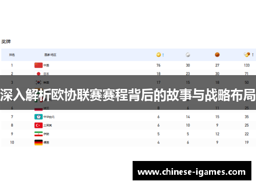 深入解析欧协联赛赛程背后的故事与战略布局 深入解析欧协联赛赛程背后的故事与战略布局