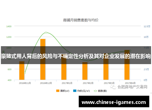 豪赌式用人背后的风险与不确定性分析及其对企业发展的潜在影响 豪赌式用人背后的风险与不确定性分析及其对企业发展的潜在影响