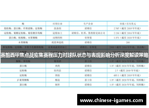 赛前西甲焦点战密集赛程压力对球队状态与表现影响分析深度解读策略