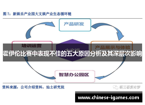 霍伊伦比赛中表现不佳的五大原因分析及其深层次影响